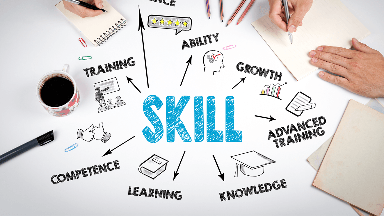 note pad with skills and learning words